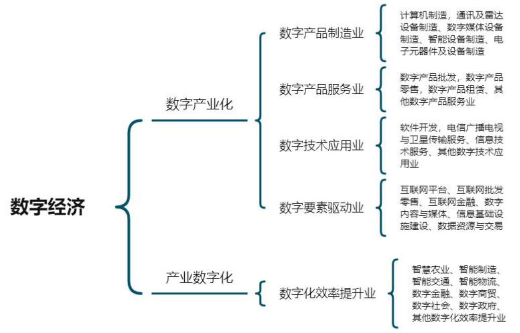熵穹智能科技